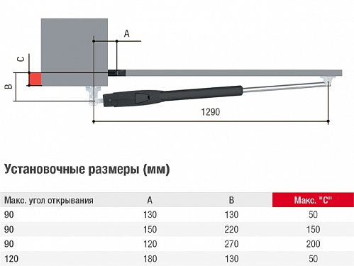 Комплект автоматики для распашных ворот ATS30AGS .  �3